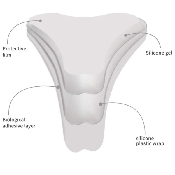 Reusable Y-Shape Silicone Camel Toe Concealer | CamelNotConcealer - Image 7